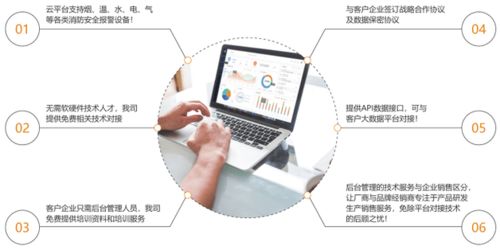 鎧灣安全攜手物聯(lián)網(wǎng)技術(shù)服務(wù)，共筑智慧未來——第十四屆物聯(lián)網(wǎng)展會(huì)展中心9D43展位盛大啟幕